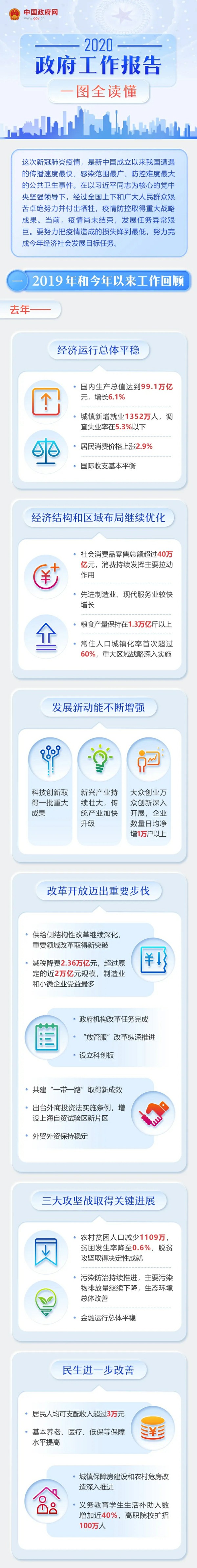 非凡国际·(中国游)体育官方网站
