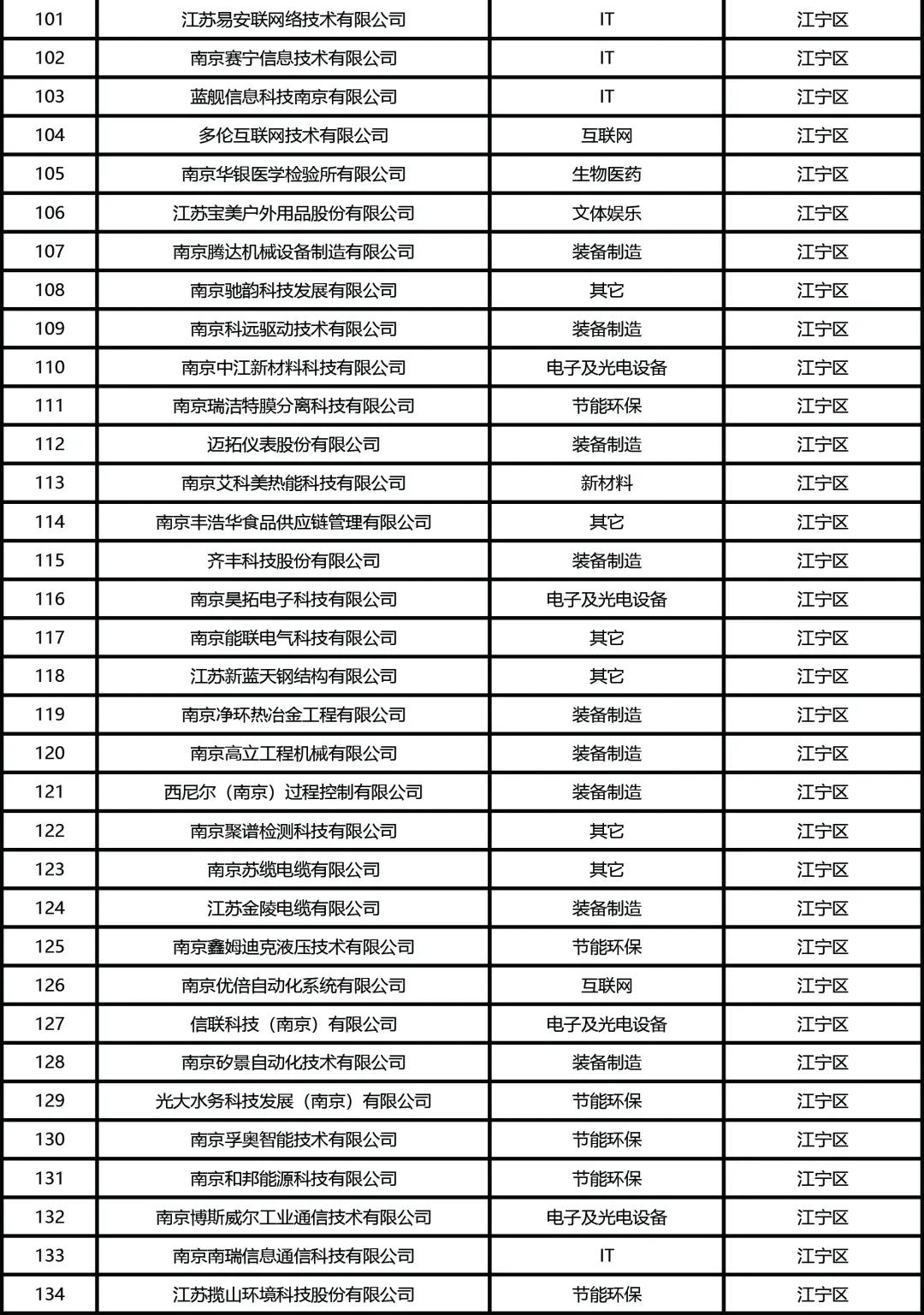 525631c8f99a4370c432b7ed3b8acb36 图片